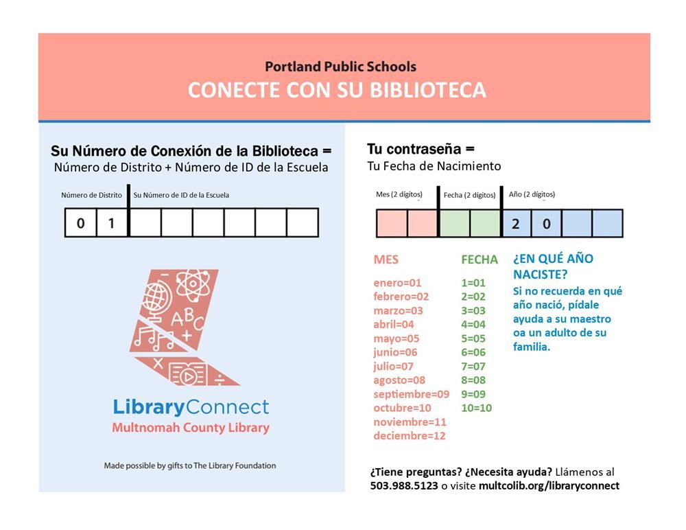 Library Connect Español